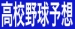 春の選抜高校野球　優勝校予想部