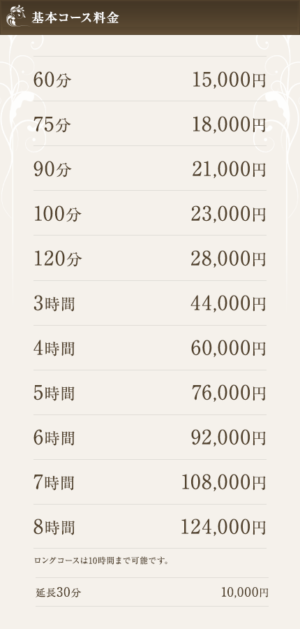 基本コース料金